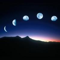 Луна и ее движения Серп луны вечером обращен выпуклостью вправо